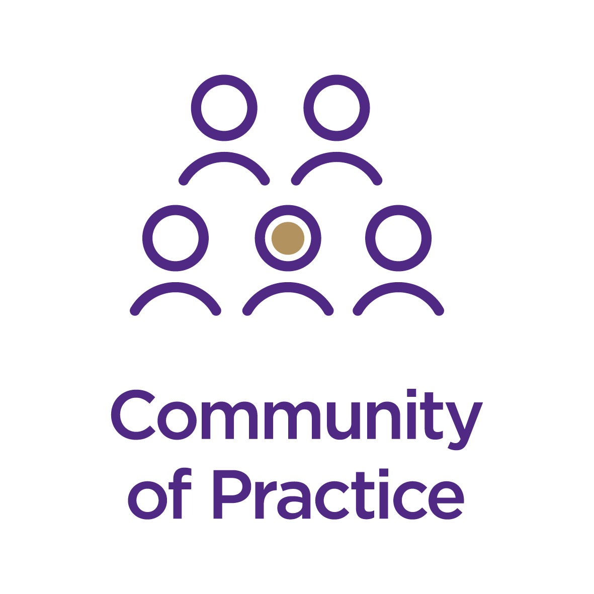 community of practice icon